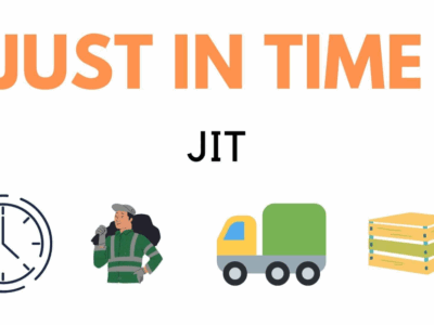 Just-In-Time (JIT) Inventory Management