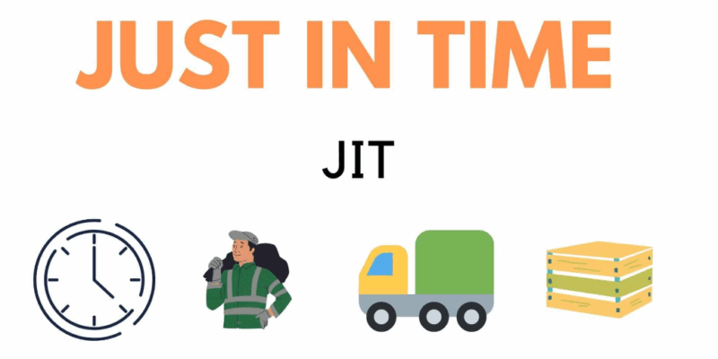 Just-In-Time (JIT) Inventory Management